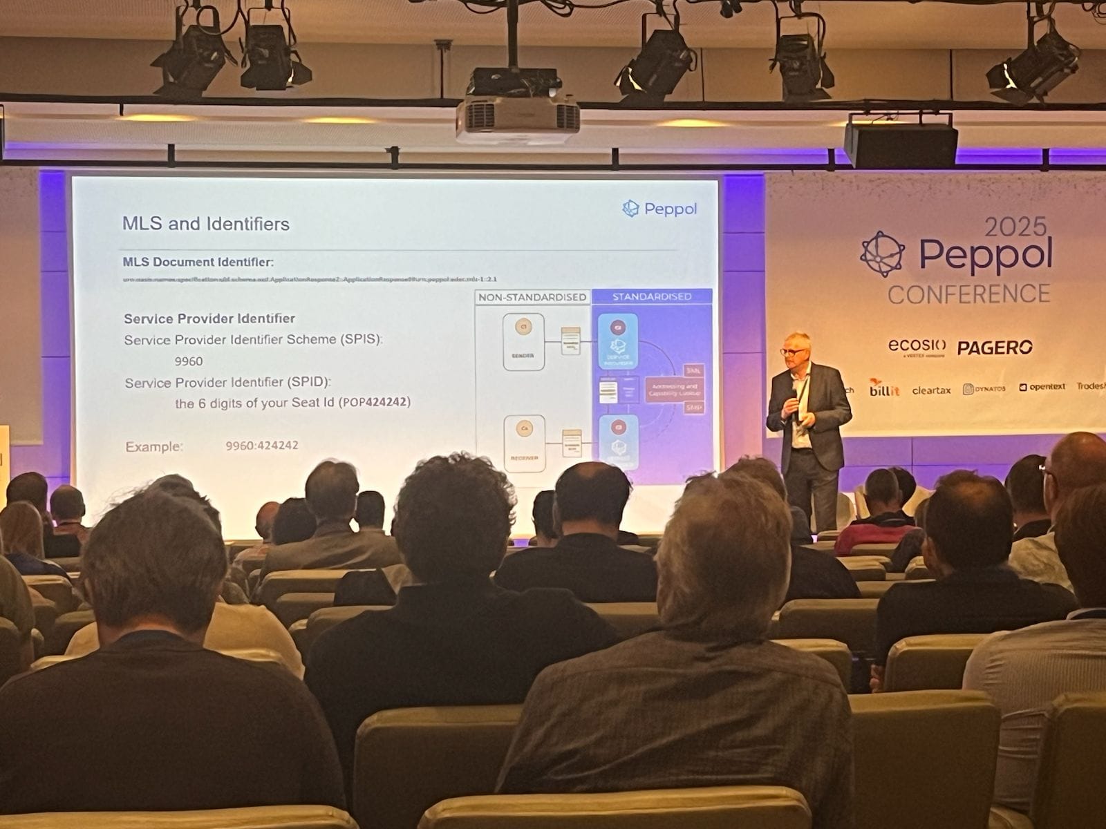 Photo 12 from the event